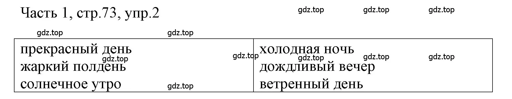 Решение номер 2 (страница 73) гдз по английскому языку 3 класс Афанасьева, Баранова, учебник 1 часть