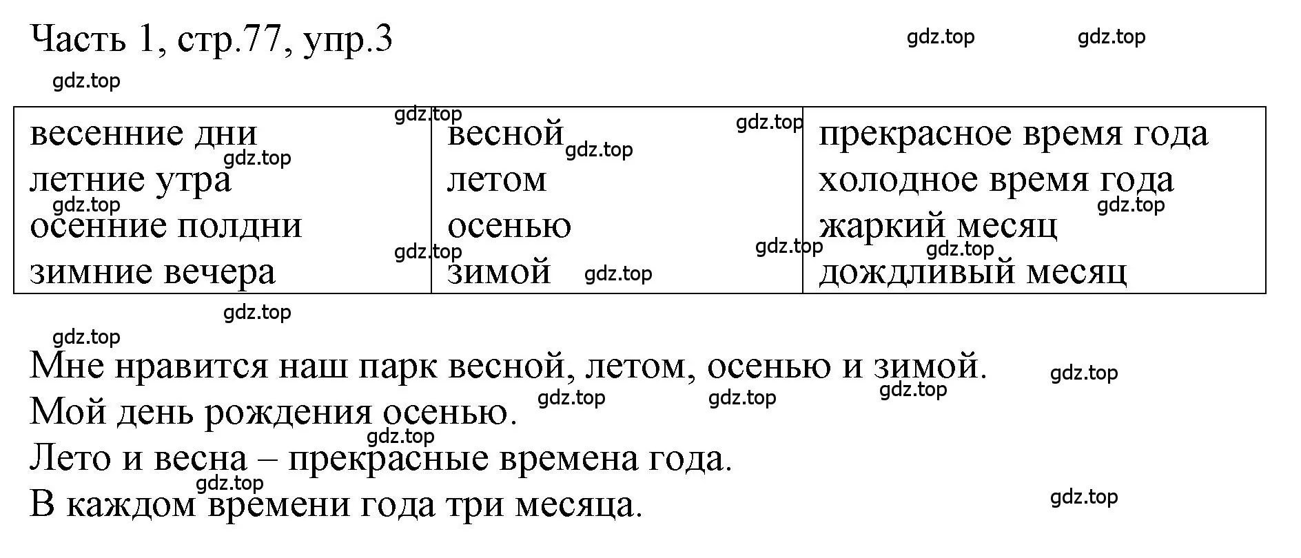 Решение номер 3 (страница 77) гдз по английскому языку 3 класс Афанасьева, Баранова, учебник 1 часть