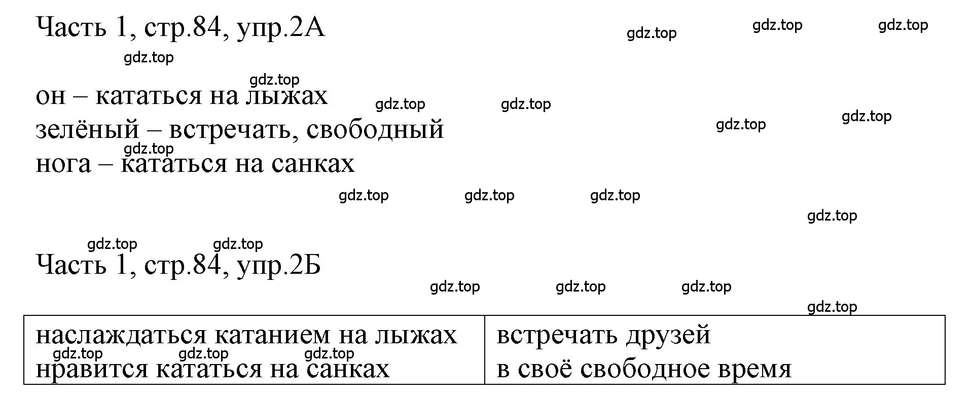 Решение номер 2 (страница 84) гдз по английскому языку 3 класс Афанасьева, Баранова, учебник 1 часть