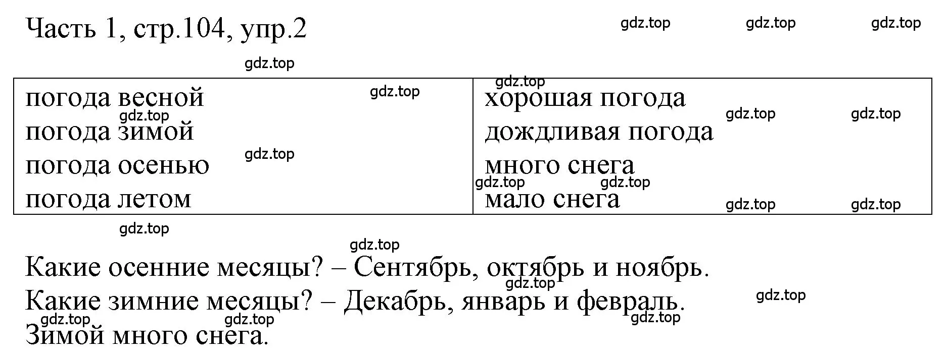 Решение номер 2 (страница 104) гдз по английскому языку 3 класс Афанасьева, Баранова, учебник 1 часть