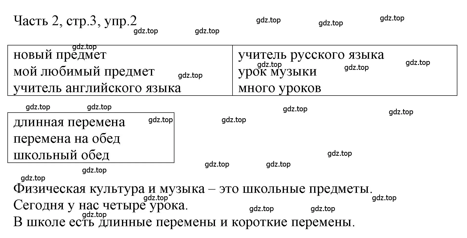 Решение номер 2 (страница 3) гдз по английскому языку 3 класс Афанасьева, Баранова, учебник 2 часть