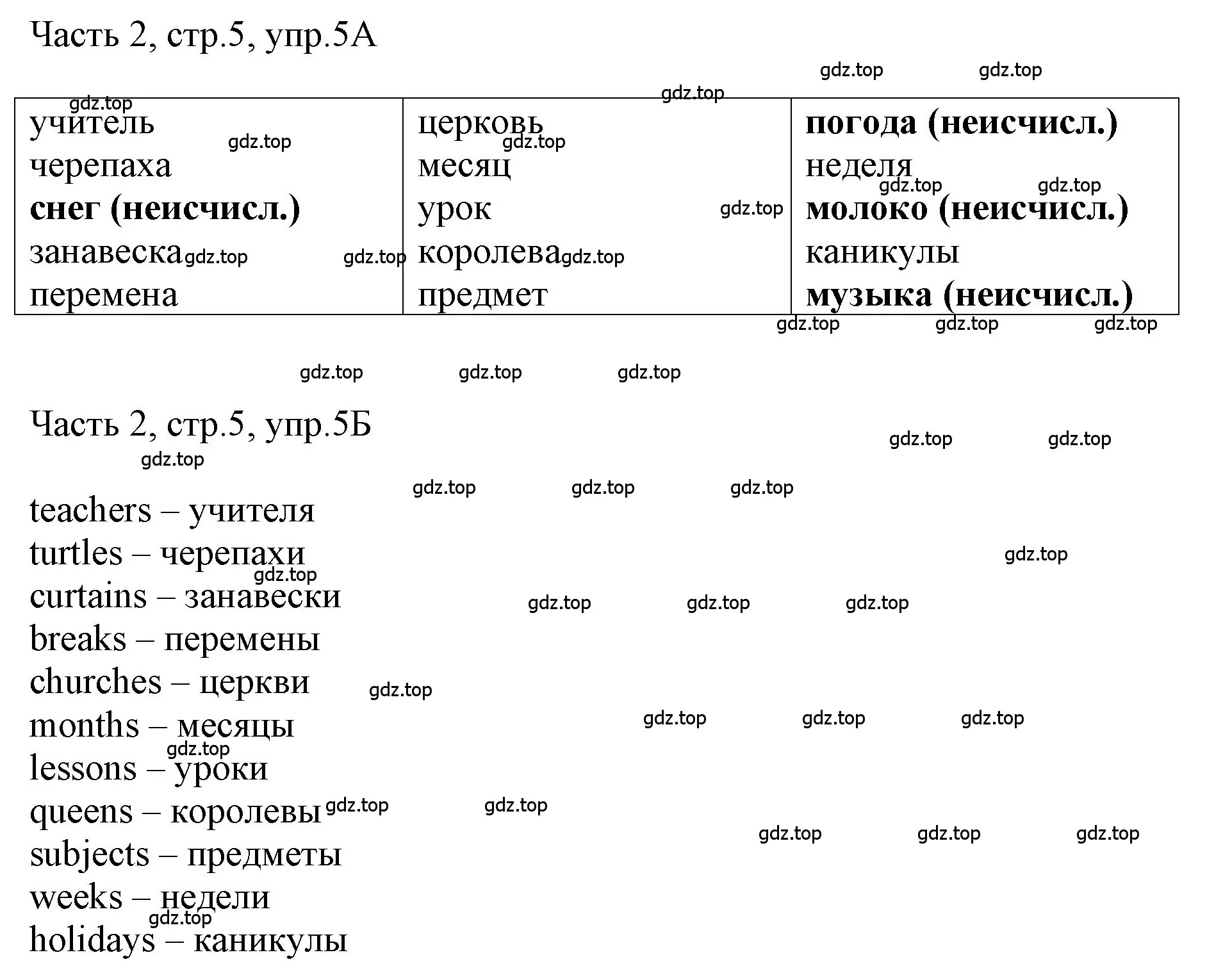 Решение номер 5 (страница 5) гдз по английскому языку 3 класс Афанасьева, Баранова, учебник 2 часть