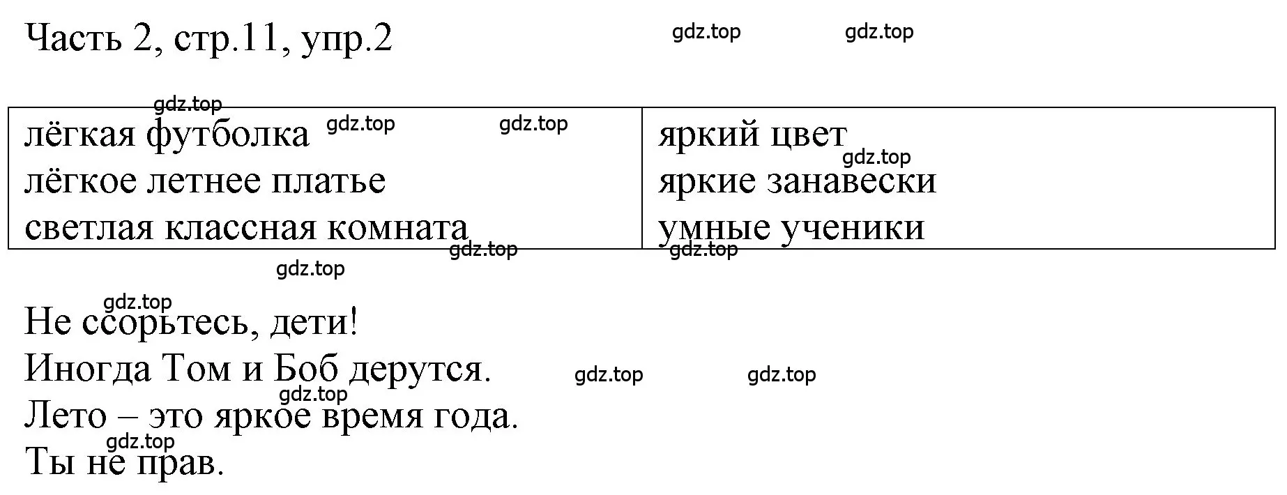 Решение номер 2 (страница 11) гдз по английскому языку 3 класс Афанасьева, Баранова, учебник 2 часть