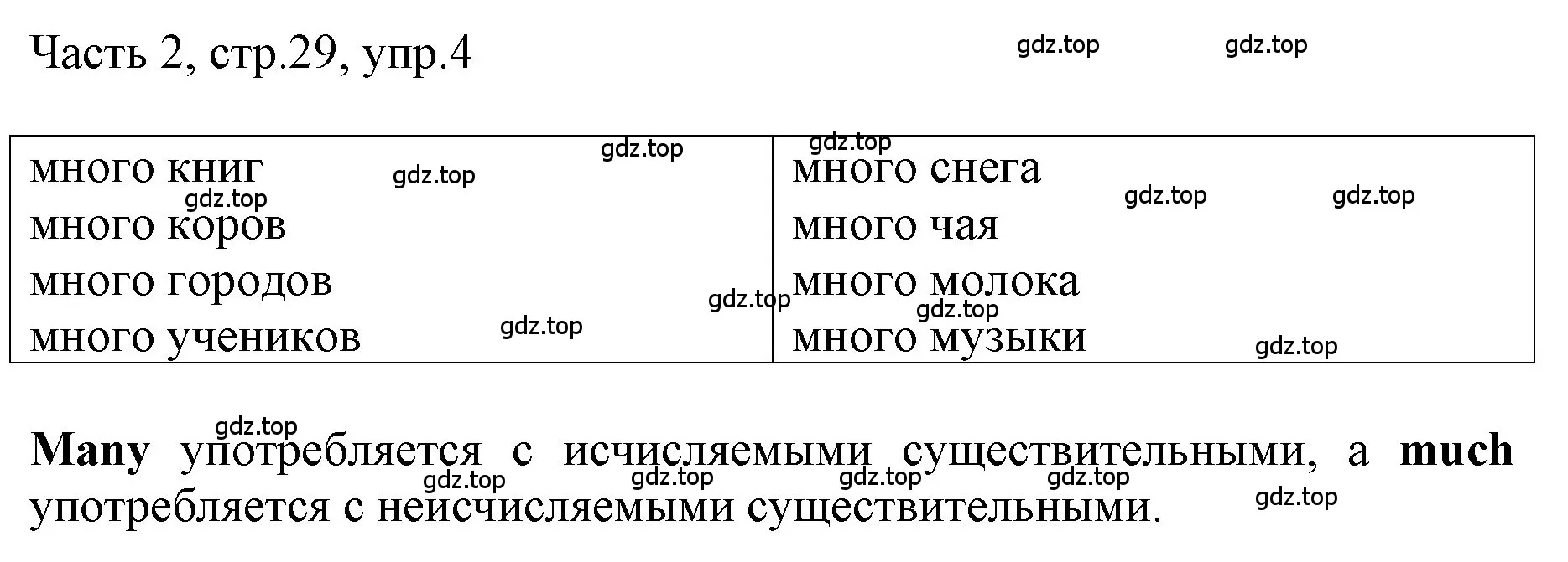 Решение номер 4 (страница 29) гдз по английскому языку 3 класс Афанасьева, Баранова, учебник 2 часть