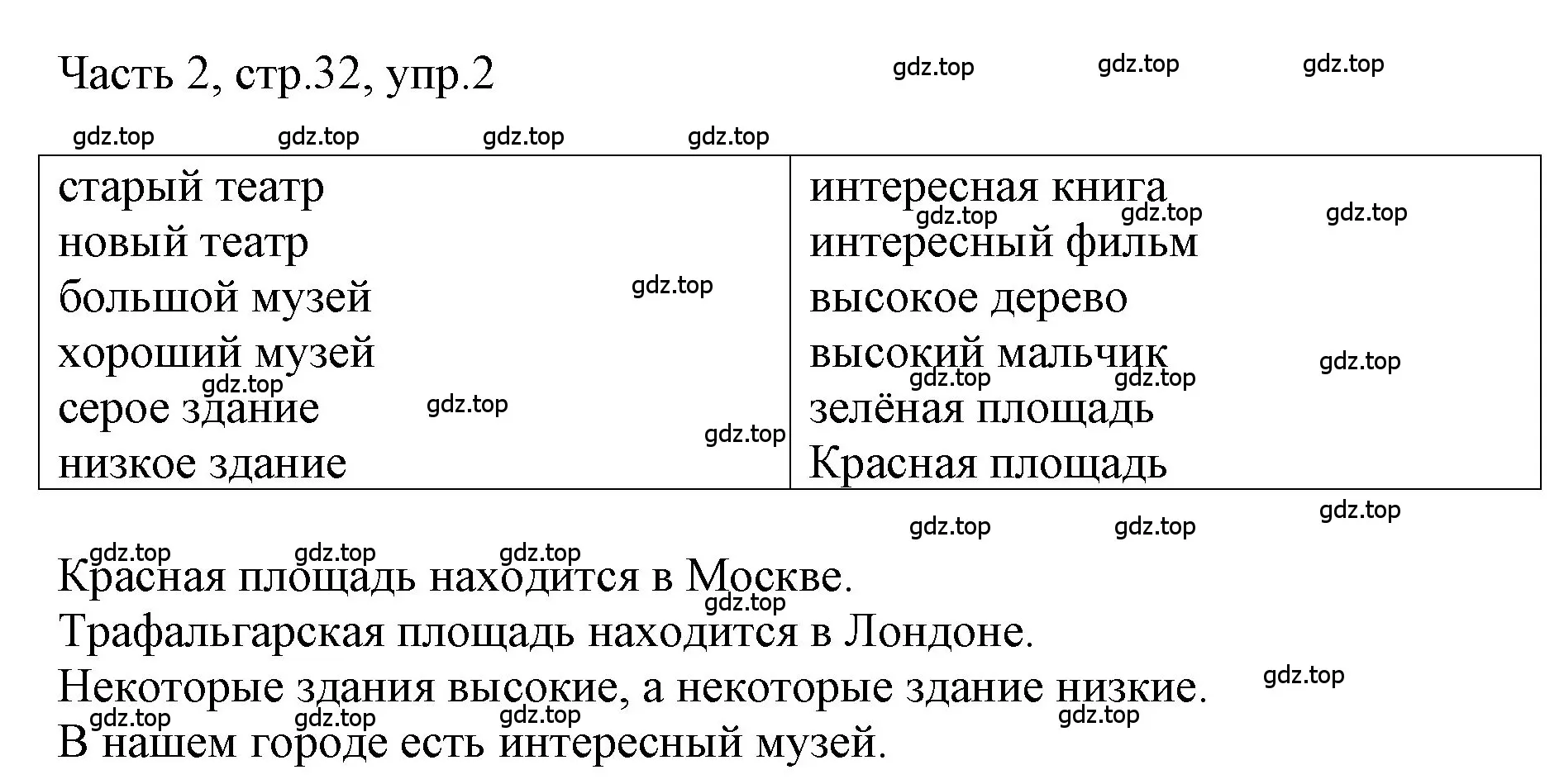 Решение номер 2 (страница 32) гдз по английскому языку 3 класс Афанасьева, Баранова, учебник 2 часть