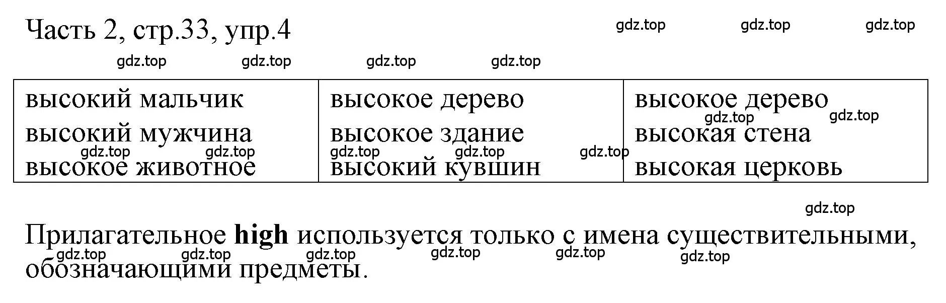 Решение номер 4 (страница 33) гдз по английскому языку 3 класс Афанасьева, Баранова, учебник 2 часть