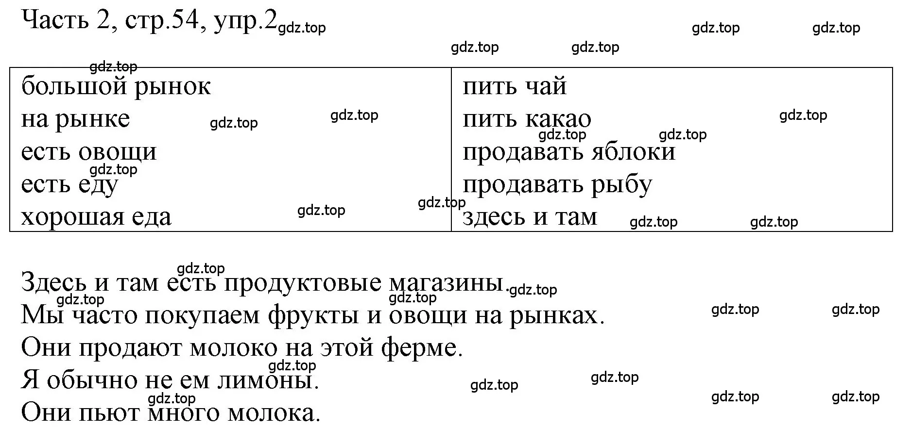 Решение номер 2 (страница 54) гдз по английскому языку 3 класс Афанасьева, Баранова, учебник 2 часть