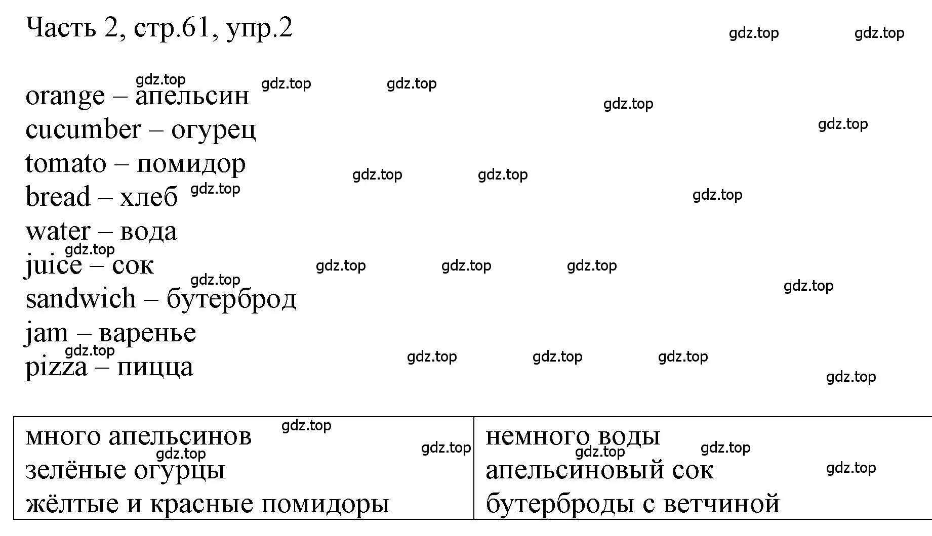 Решение номер 2 (страница 61) гдз по английскому языку 3 класс Афанасьева, Баранова, учебник 2 часть