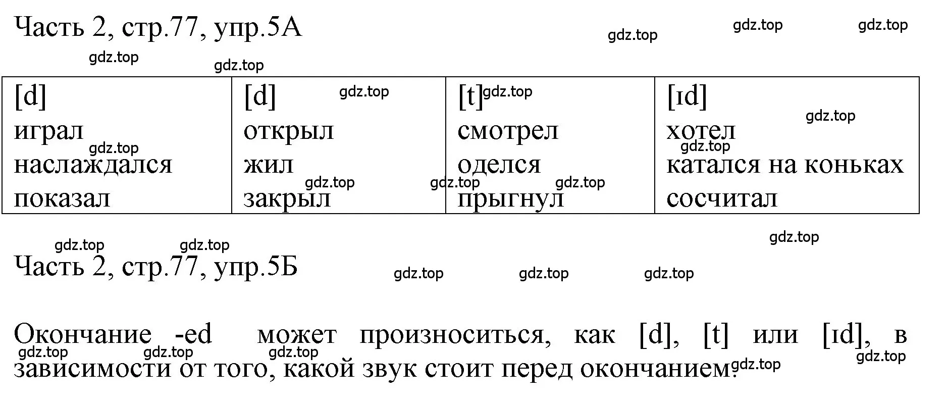 Решение номер 5 (страница 77) гдз по английскому языку 3 класс Афанасьева, Баранова, учебник 2 часть