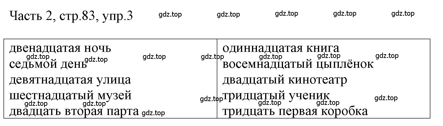 Решение номер 3 (страница 83) гдз по английскому языку 3 класс Афанасьева, Баранова, учебник 2 часть