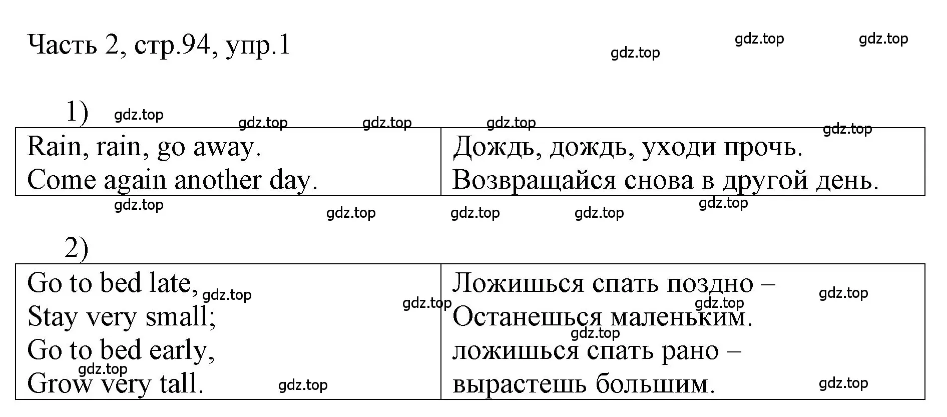 Решение номер 1 (страница 94) гдз по английскому языку 3 класс Афанасьева, Баранова, учебник 2 часть