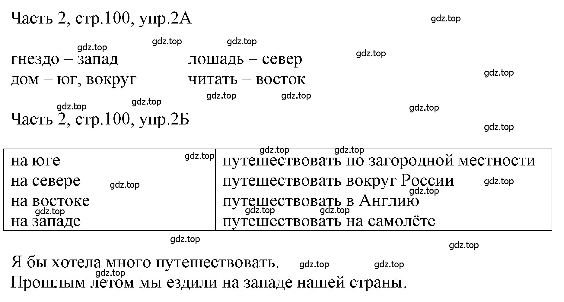 Решение номер 2 (страница 100) гдз по английскому языку 3 класс Афанасьева, Баранова, учебник 2 часть