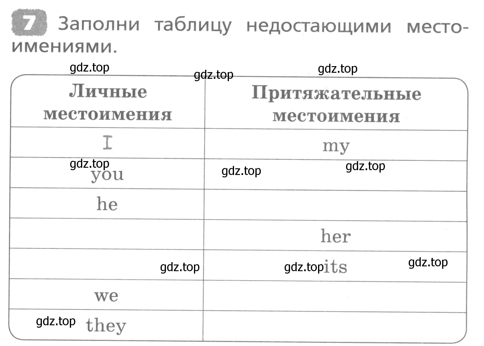 Условие номер 7 (страница 25) гдз по английскому языку 3 класс Афанасьева, Михеева, лексико-грамматический практикум