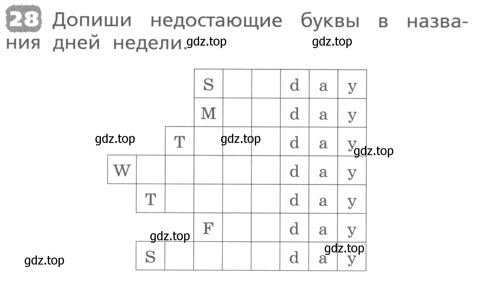 Условие номер 28 (страница 93) гдз по английскому языку 3 класс Афанасьева, Михеева, лексико-грамматический практикум