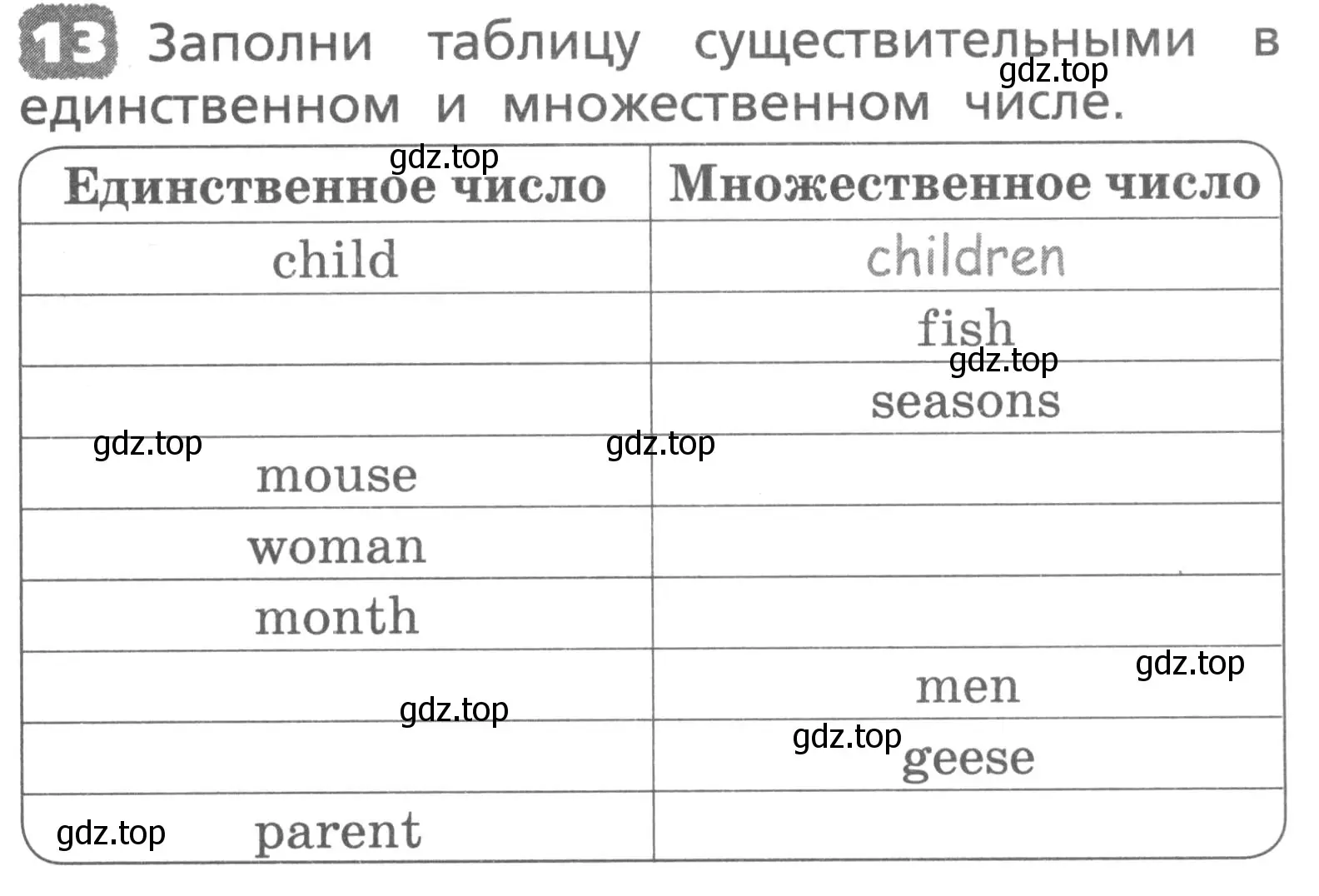 Условие номер 13 (страница 147) гдз по английскому языку 3 класс Афанасьева, Михеева, лексико-грамматический практикум