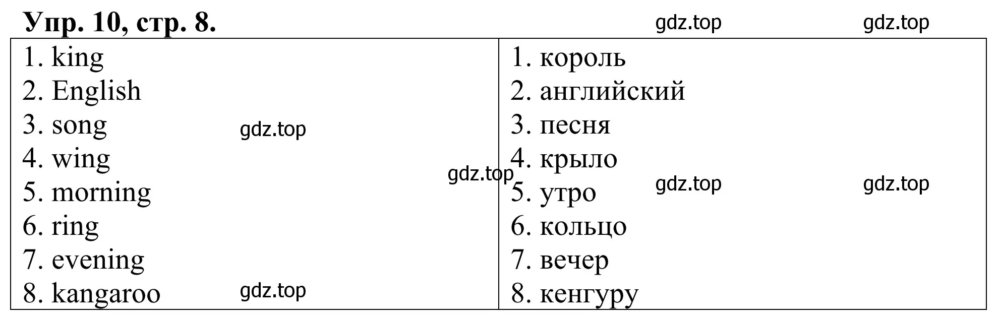 Решение номер 10 (страница 8) гдз по английскому языку 3 класс Афанасьева, Михеева, лексико-грамматический практикум