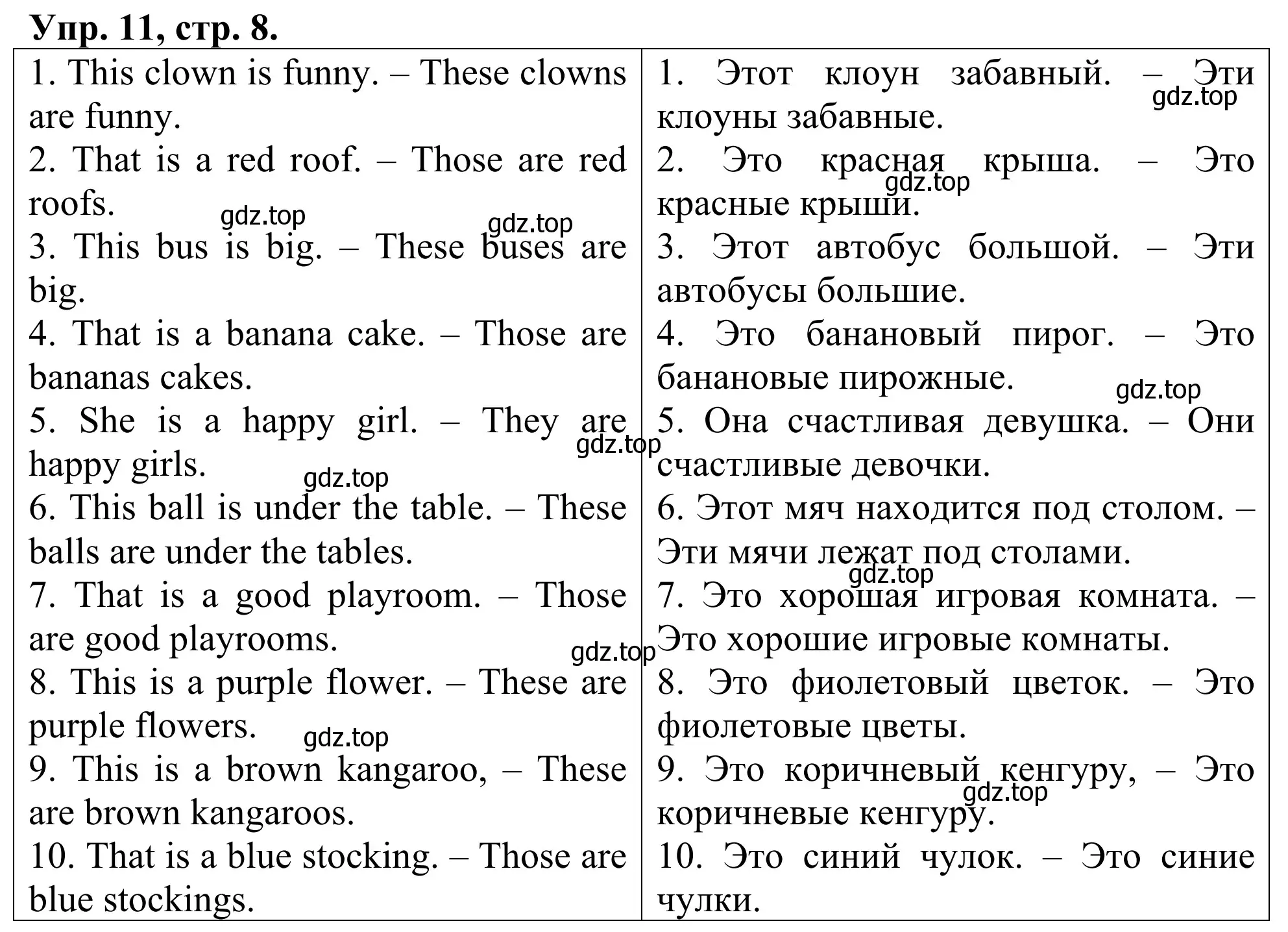 Решение номер 11 (страница 8) гдз по английскому языку 3 класс Афанасьева, Михеева, лексико-грамматический практикум