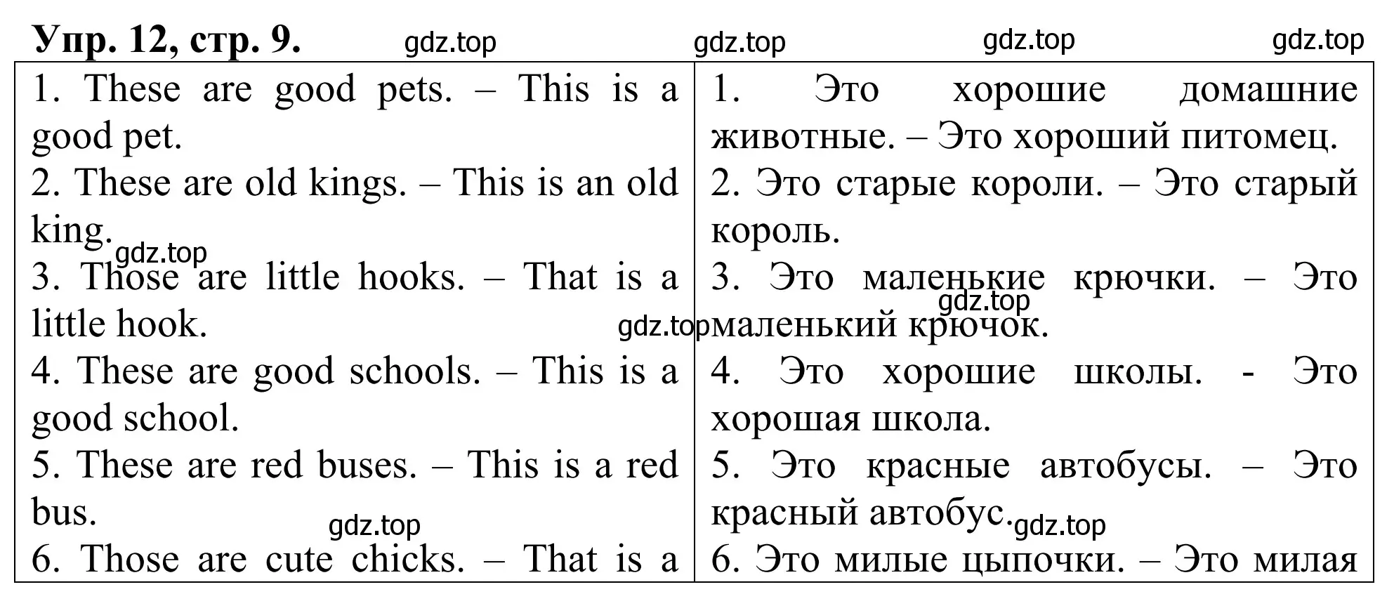 Решение номер 12 (страница 9) гдз по английскому языку 3 класс Афанасьева, Михеева, лексико-грамматический практикум