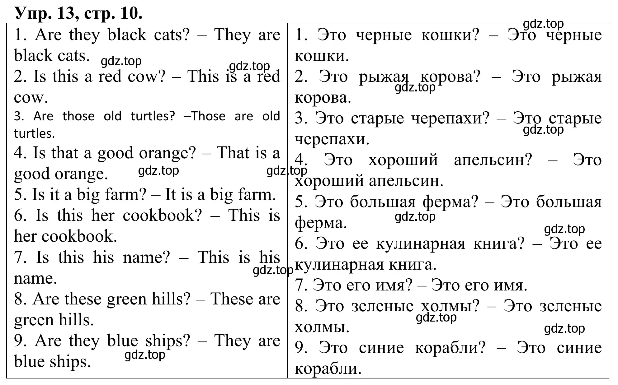 Решение номер 13 (страница 10) гдз по английскому языку 3 класс Афанасьева, Михеева, лексико-грамматический практикум