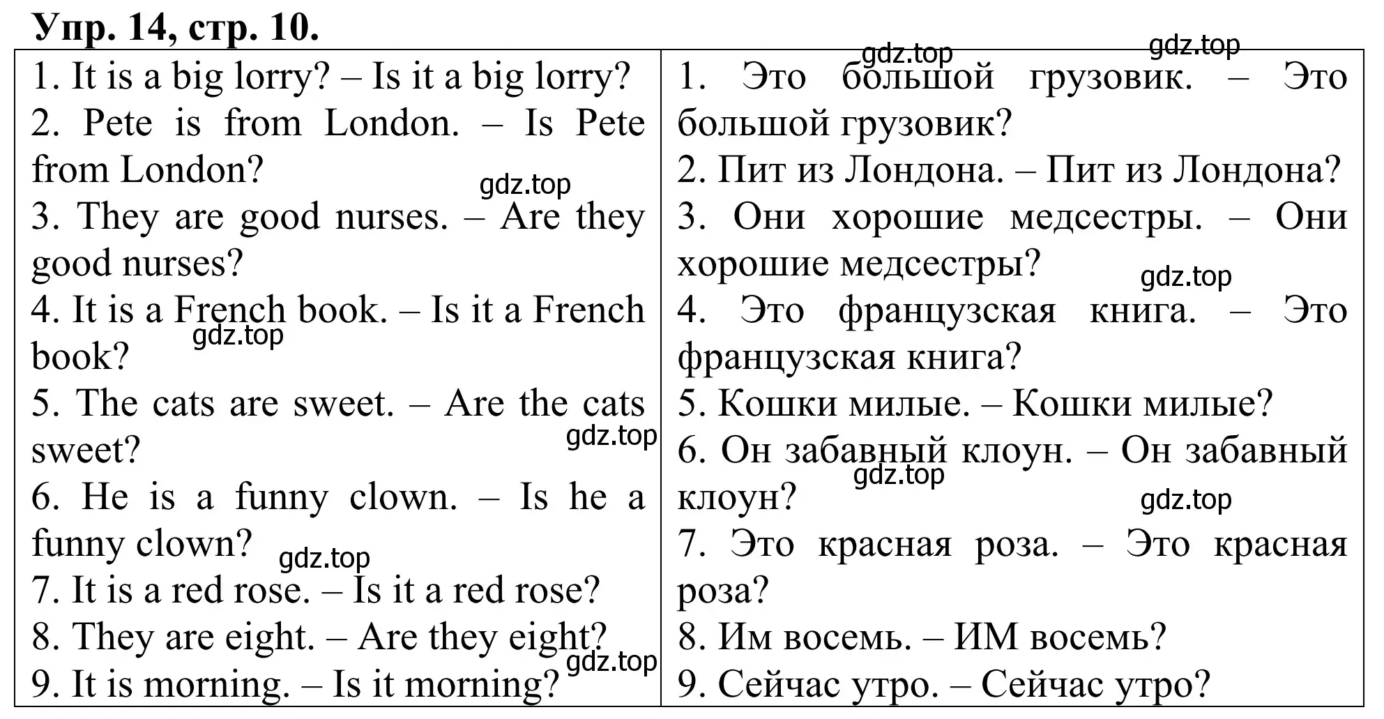 Решение номер 14 (страница 10) гдз по английскому языку 3 класс Афанасьева, Михеева, лексико-грамматический практикум