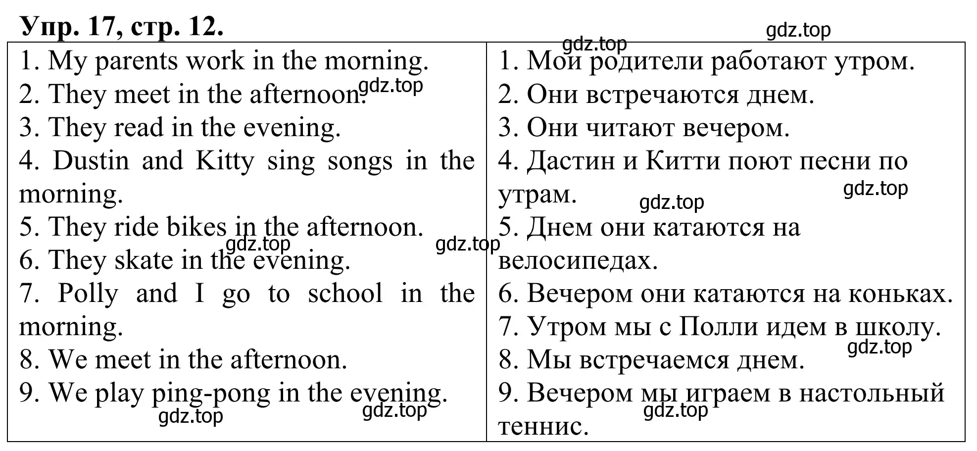 Решение номер 17 (страница 12) гдз по английскому языку 3 класс Афанасьева, Михеева, лексико-грамматический практикум