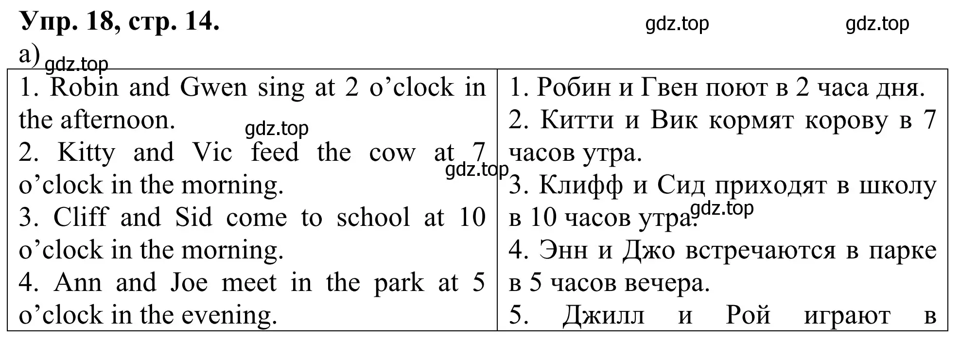 Решение номер 18 (страница 14) гдз по английскому языку 3 класс Афанасьева, Михеева, лексико-грамматический практикум