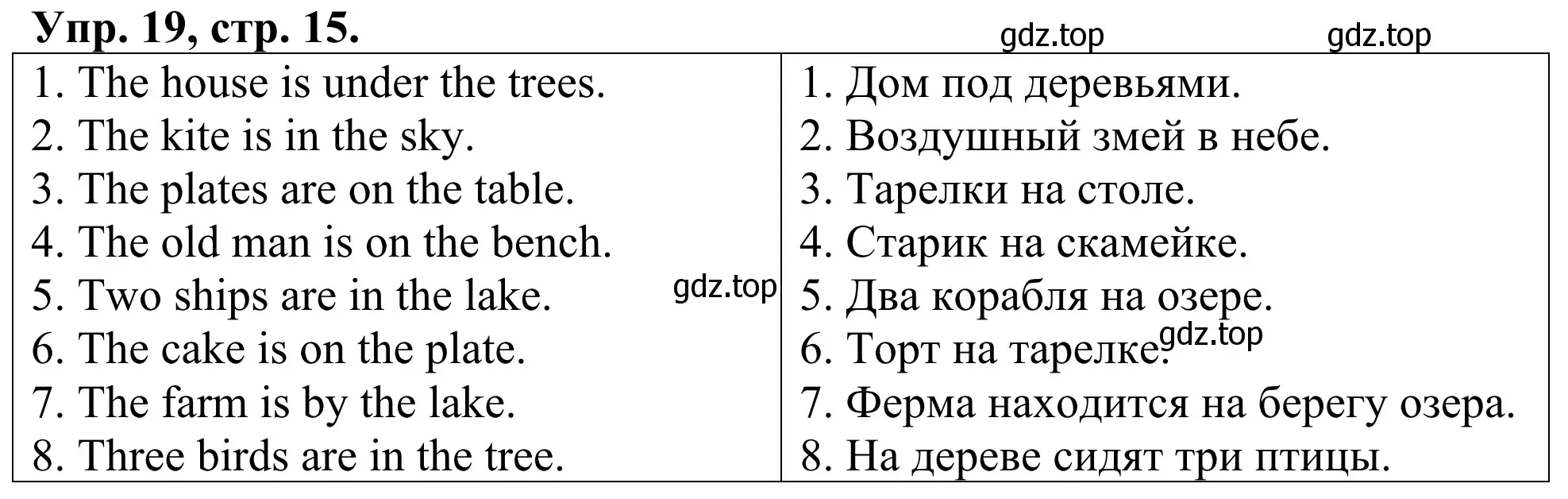 Решение номер 19 (страница 15) гдз по английскому языку 3 класс Афанасьева, Михеева, лексико-грамматический практикум