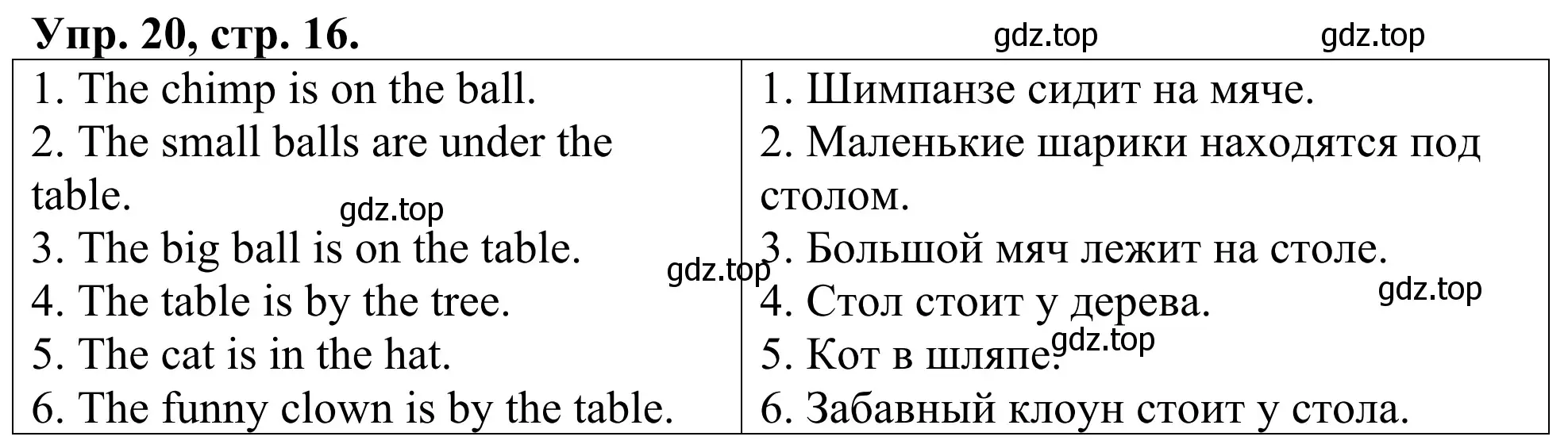 Решение номер 20 (страница 16) гдз по английскому языку 3 класс Афанасьева, Михеева, лексико-грамматический практикум