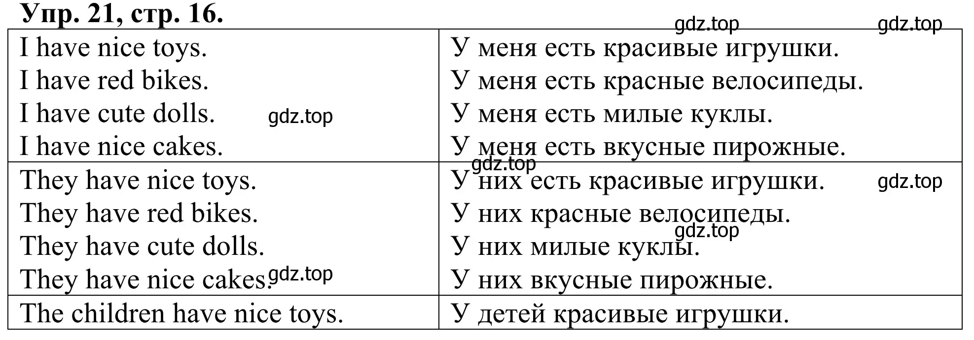 Решение номер 21 (страница 16) гдз по английскому языку 3 класс Афанасьева, Михеева, лексико-грамматический практикум