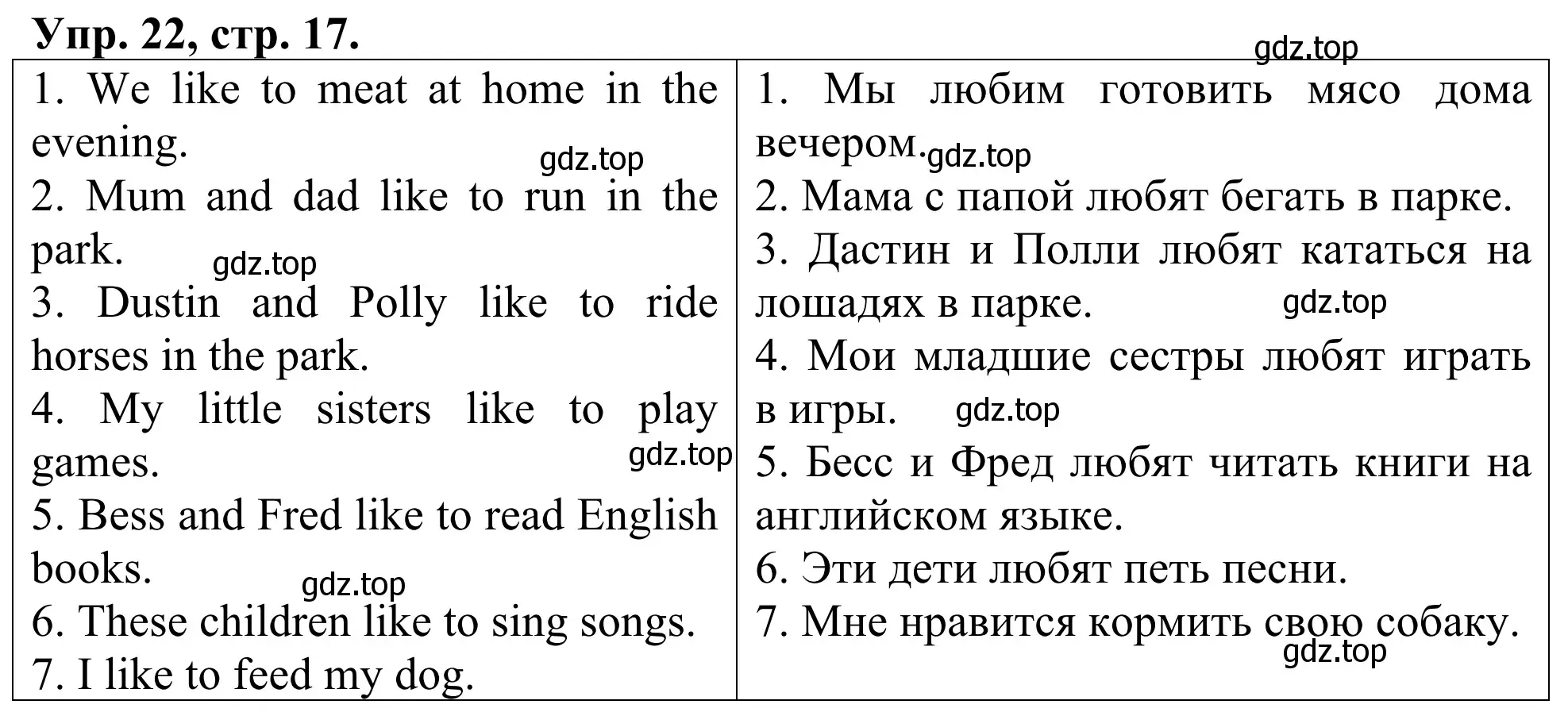 Решение номер 22 (страница 17) гдз по английскому языку 3 класс Афанасьева, Михеева, лексико-грамматический практикум