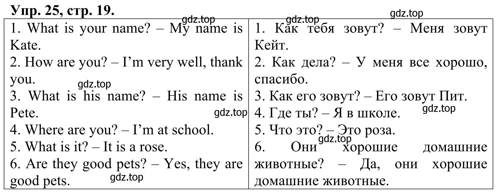 Решение номер 25 (страница 19) гдз по английскому языку 3 класс Афанасьева, Михеева, лексико-грамматический практикум