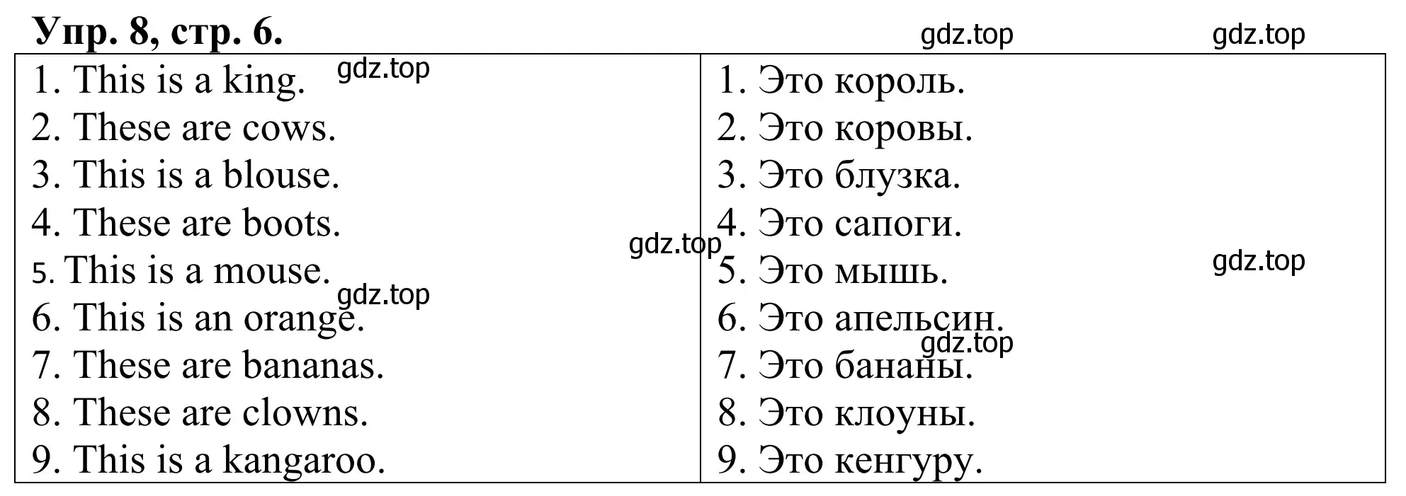 Решение номер 8 (страница 6) гдз по английскому языку 3 класс Афанасьева, Михеева, лексико-грамматический практикум