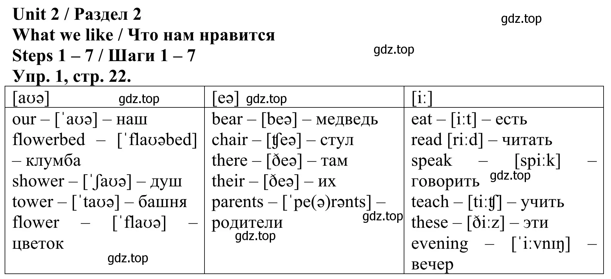 Решение номер 1 (страница 22) гдз по английскому языку 3 класс Афанасьева, Михеева, лексико-грамматический практикум