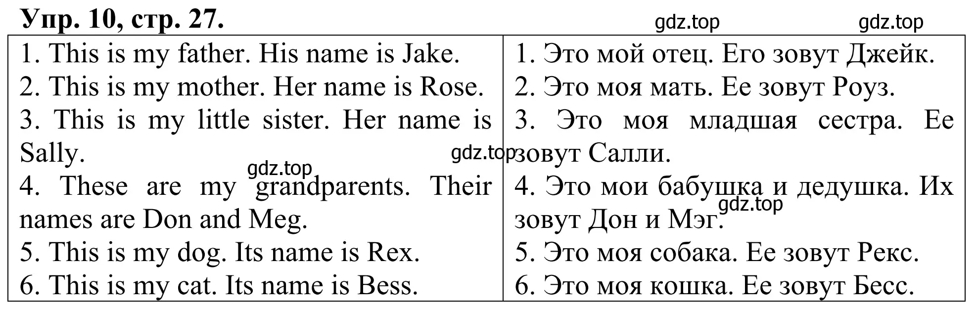 Решение номер 10 (страница 27) гдз по английскому языку 3 класс Афанасьева, Михеева, лексико-грамматический практикум