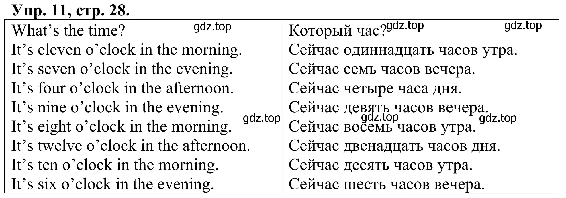 Решение номер 11 (страница 28) гдз по английскому языку 3 класс Афанасьева, Михеева, лексико-грамматический практикум