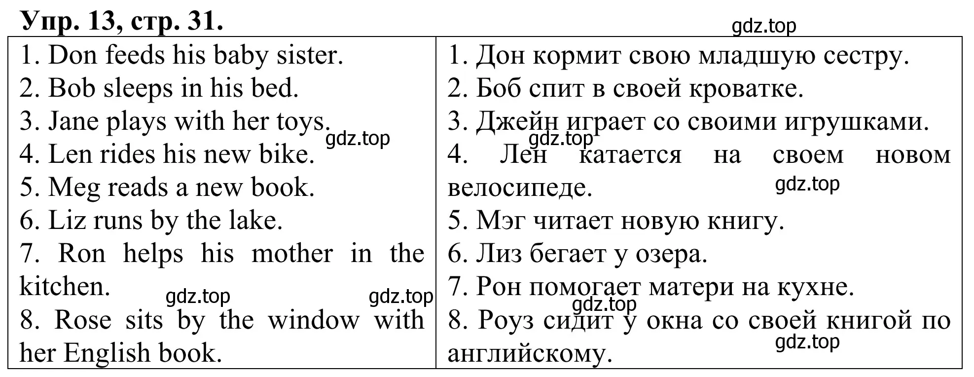 Решение номер 13 (страница 31) гдз по английскому языку 3 класс Афанасьева, Михеева, лексико-грамматический практикум