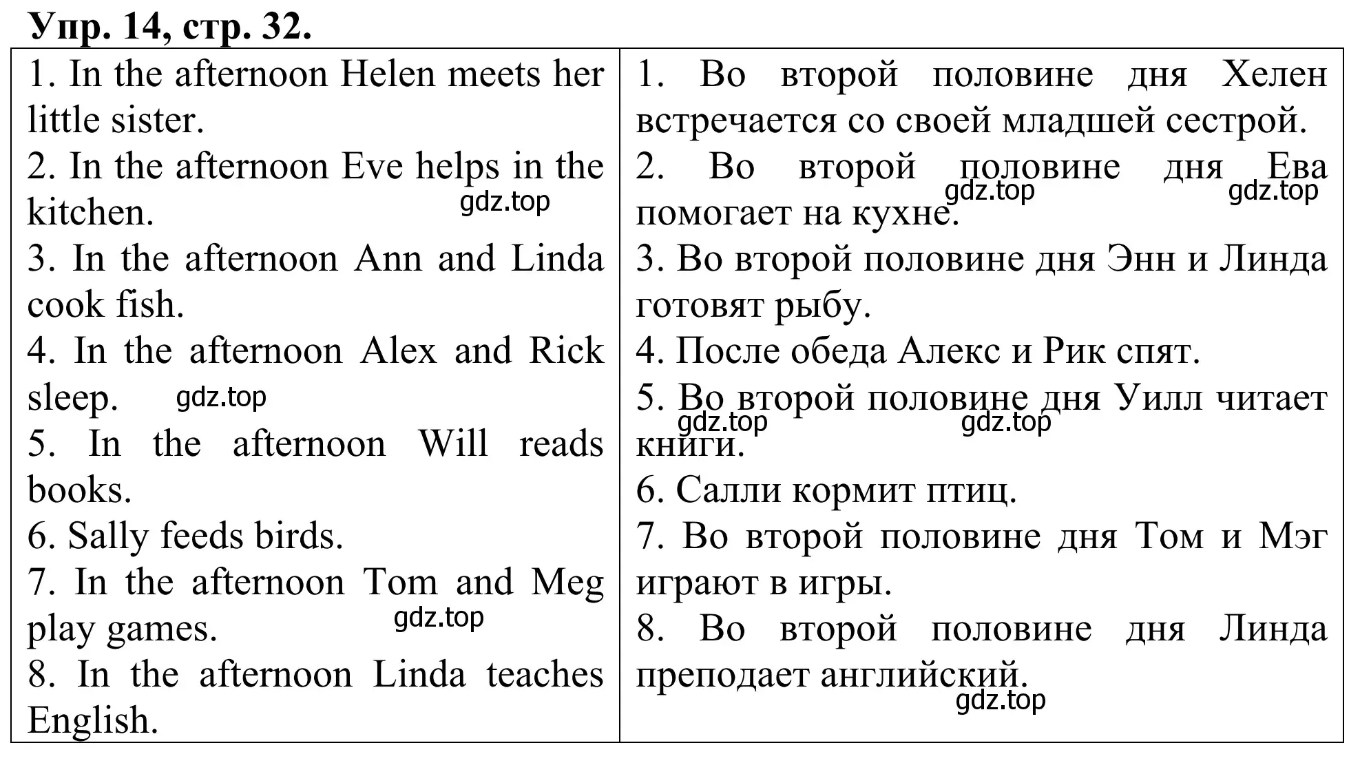 Решение номер 14 (страница 32) гдз по английскому языку 3 класс Афанасьева, Михеева, лексико-грамматический практикум