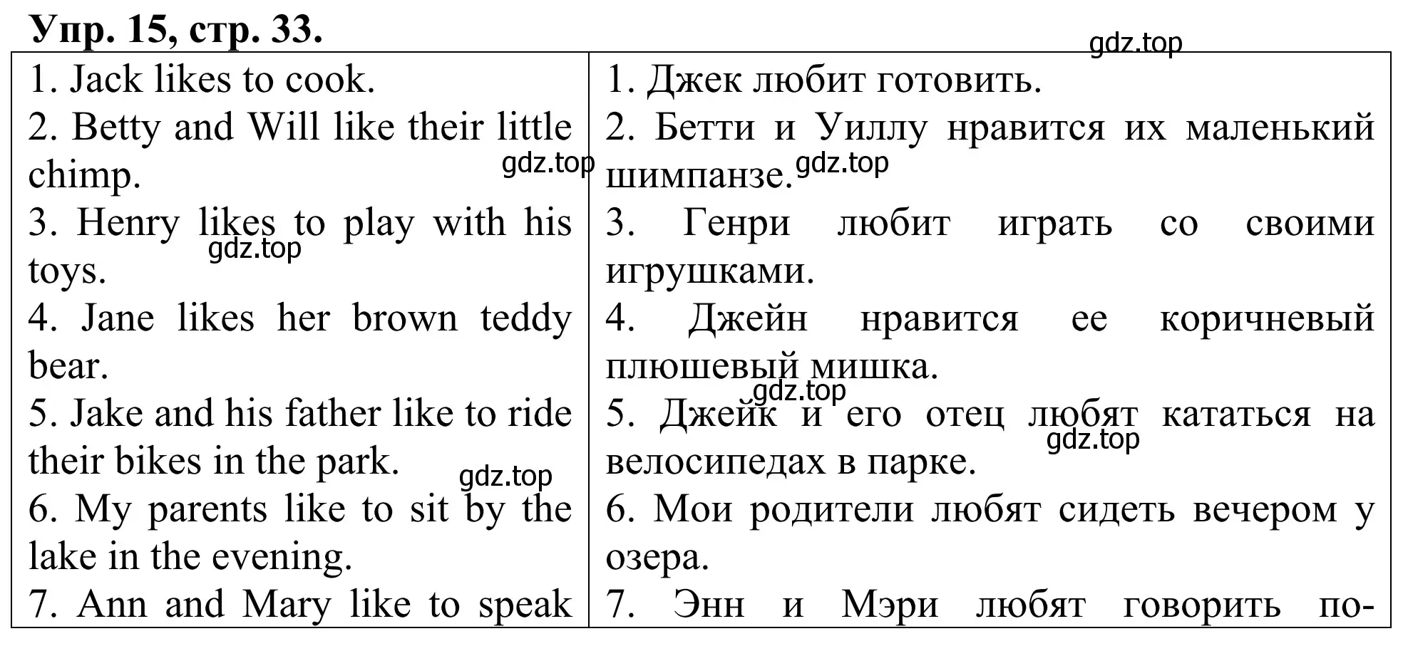 Решение номер 15 (страница 33) гдз по английскому языку 3 класс Афанасьева, Михеева, лексико-грамматический практикум