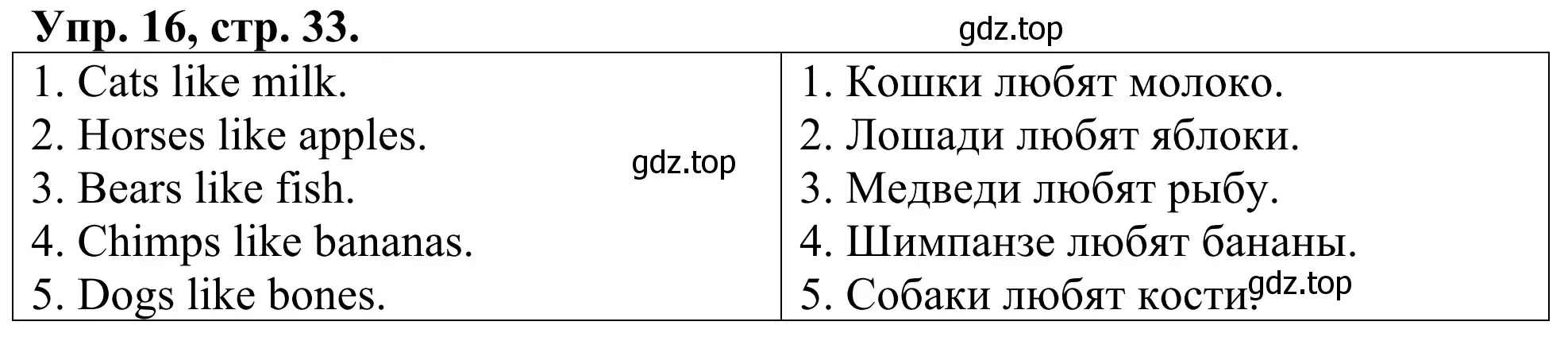 Решение номер 16 (страница 33) гдз по английскому языку 3 класс Афанасьева, Михеева, лексико-грамматический практикум