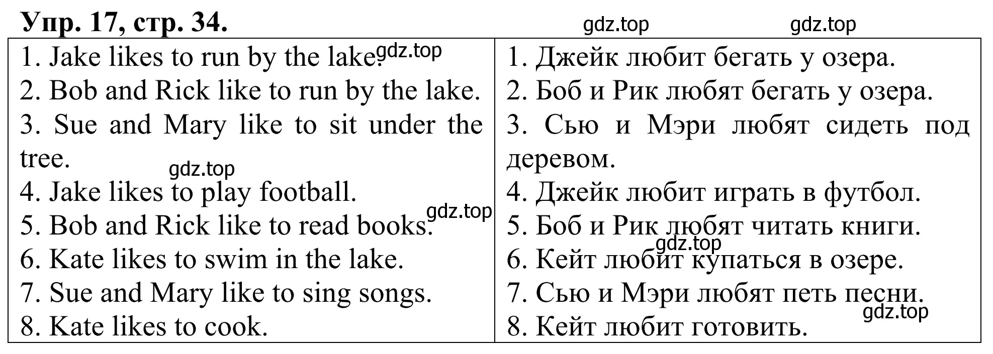 Решение номер 17 (страница 34) гдз по английскому языку 3 класс Афанасьева, Михеева, лексико-грамматический практикум