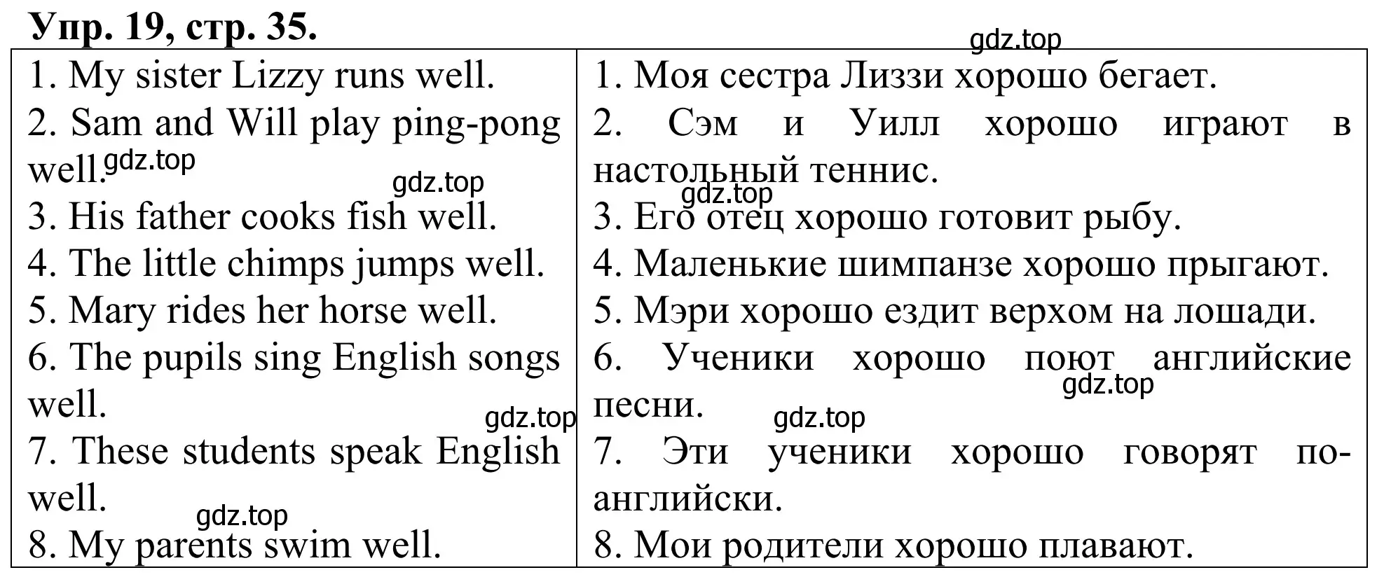 Решение номер 19 (страница 35) гдз по английскому языку 3 класс Афанасьева, Михеева, лексико-грамматический практикум