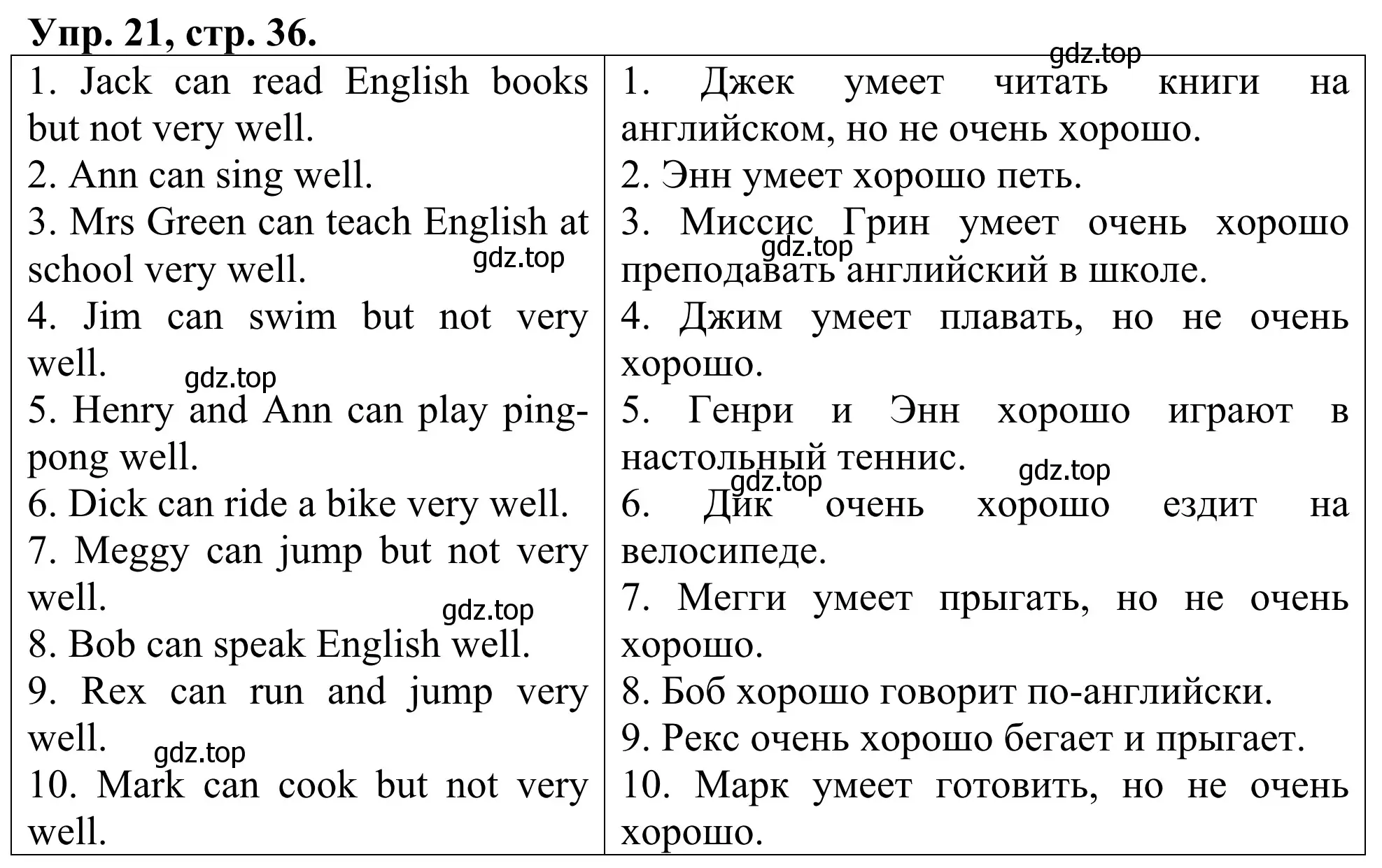 Решение номер 21 (страница 36) гдз по английскому языку 3 класс Афанасьева, Михеева, лексико-грамматический практикум