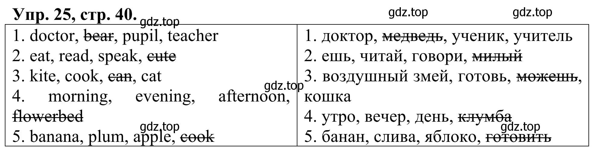 Решение номер 25 (страница 40) гдз по английскому языку 3 класс Афанасьева, Михеева, лексико-грамматический практикум