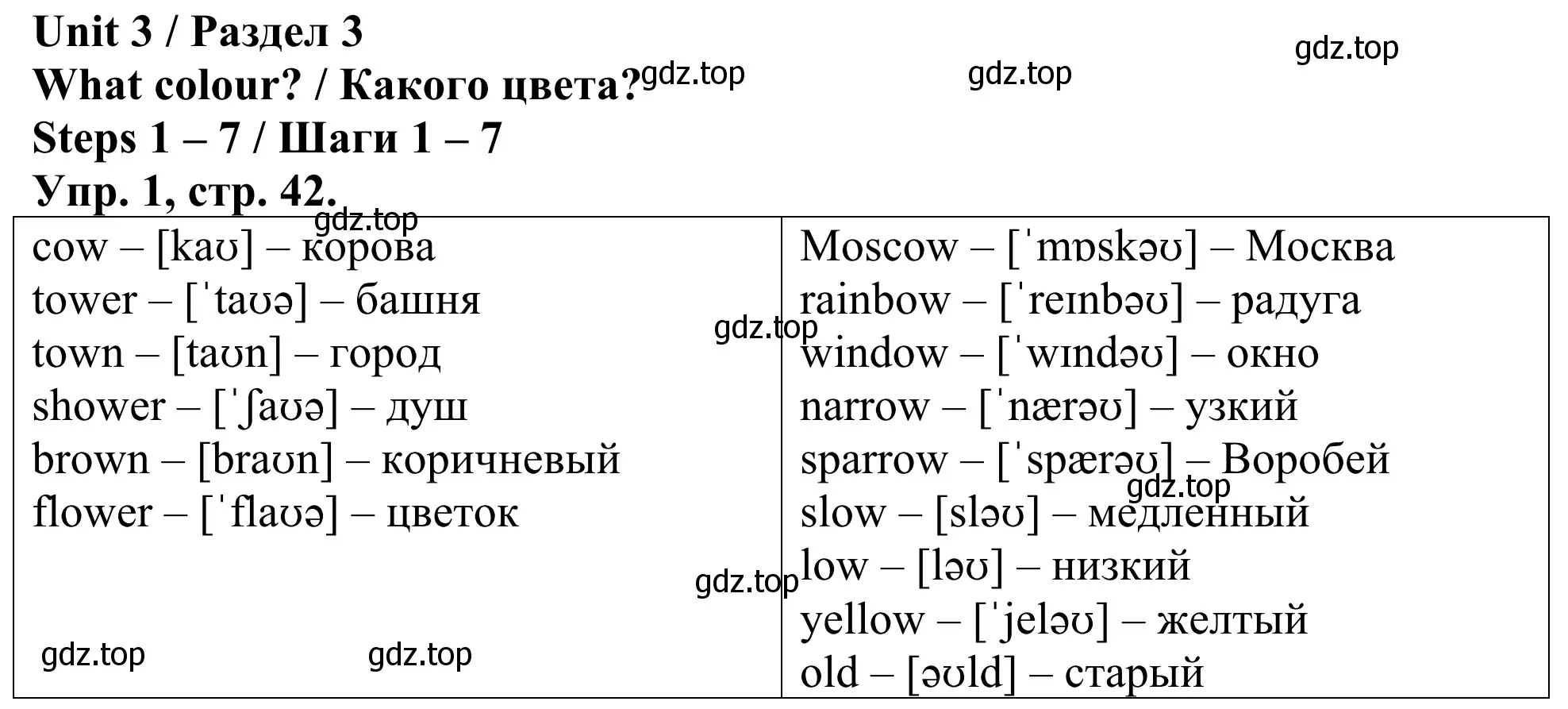 Решение номер 1 (страница 42) гдз по английскому языку 3 класс Афанасьева, Михеева, лексико-грамматический практикум