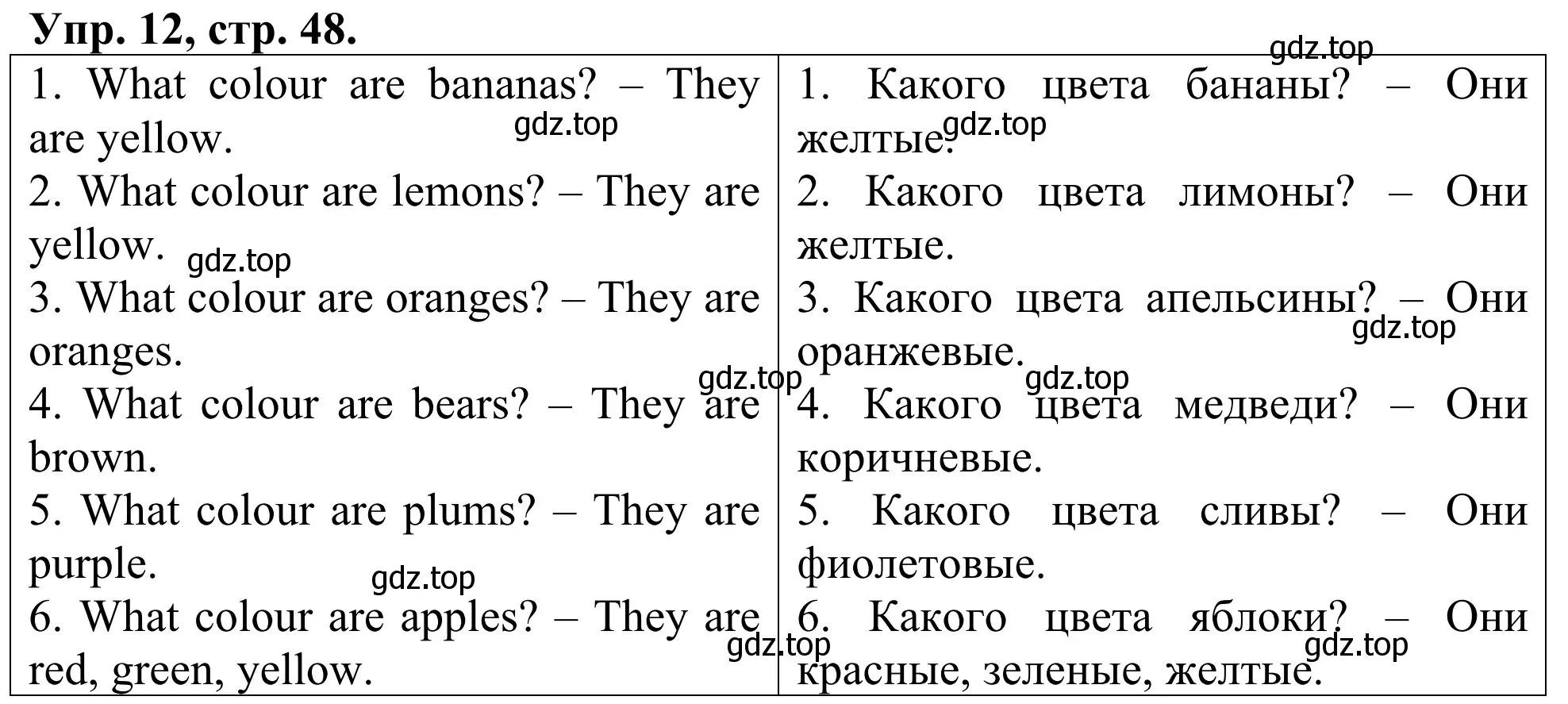 Решение номер 12 (страница 48) гдз по английскому языку 3 класс Афанасьева, Михеева, лексико-грамматический практикум