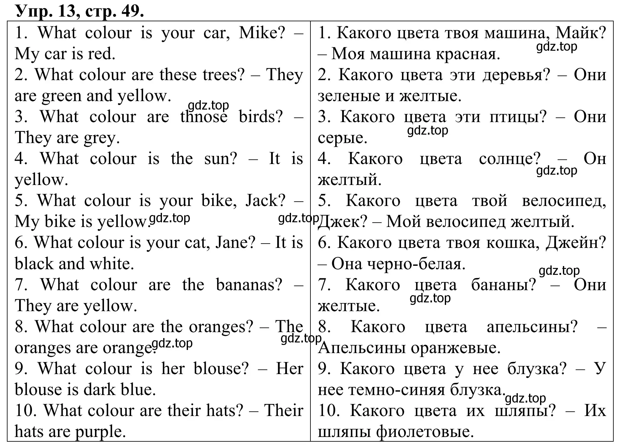 Решение номер 13 (страница 49) гдз по английскому языку 3 класс Афанасьева, Михеева, лексико-грамматический практикум