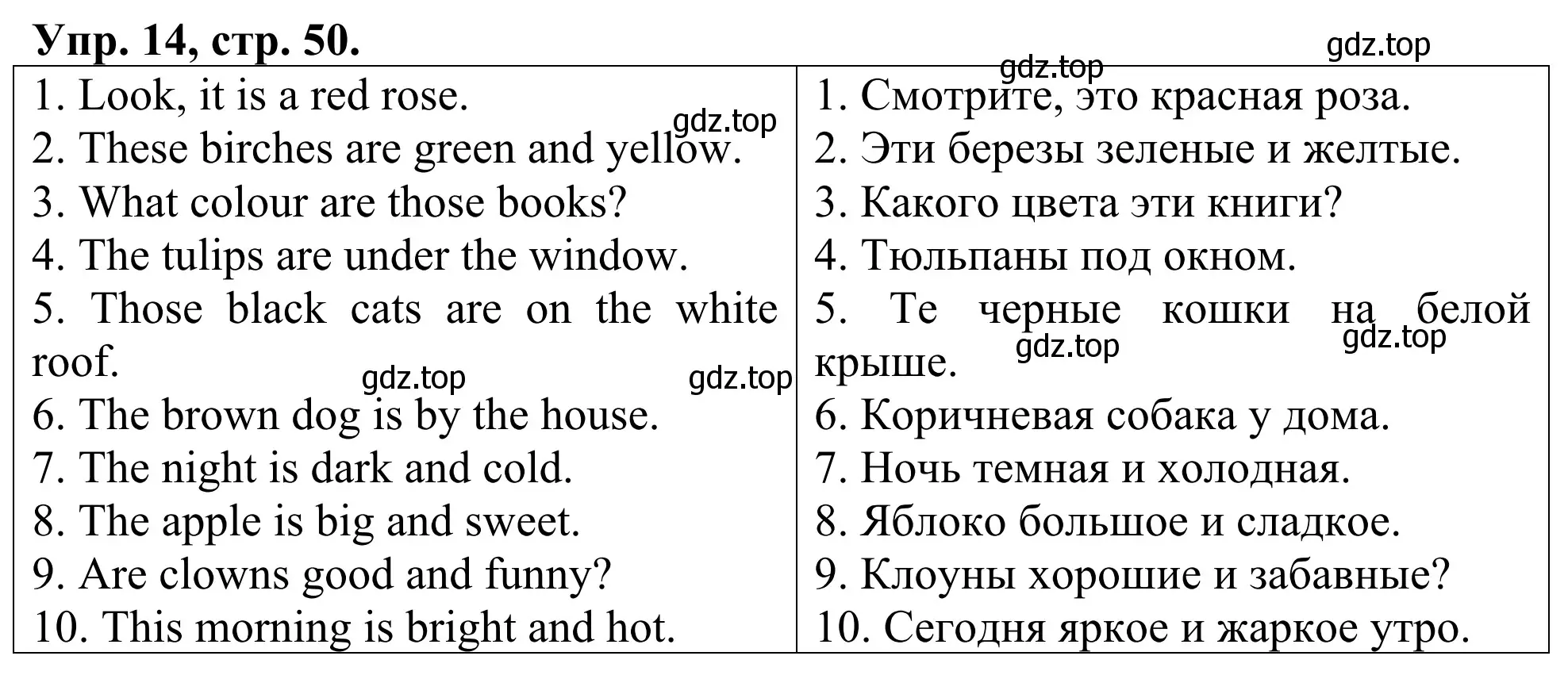 Решение номер 14 (страница 50) гдз по английскому языку 3 класс Афанасьева, Михеева, лексико-грамматический практикум