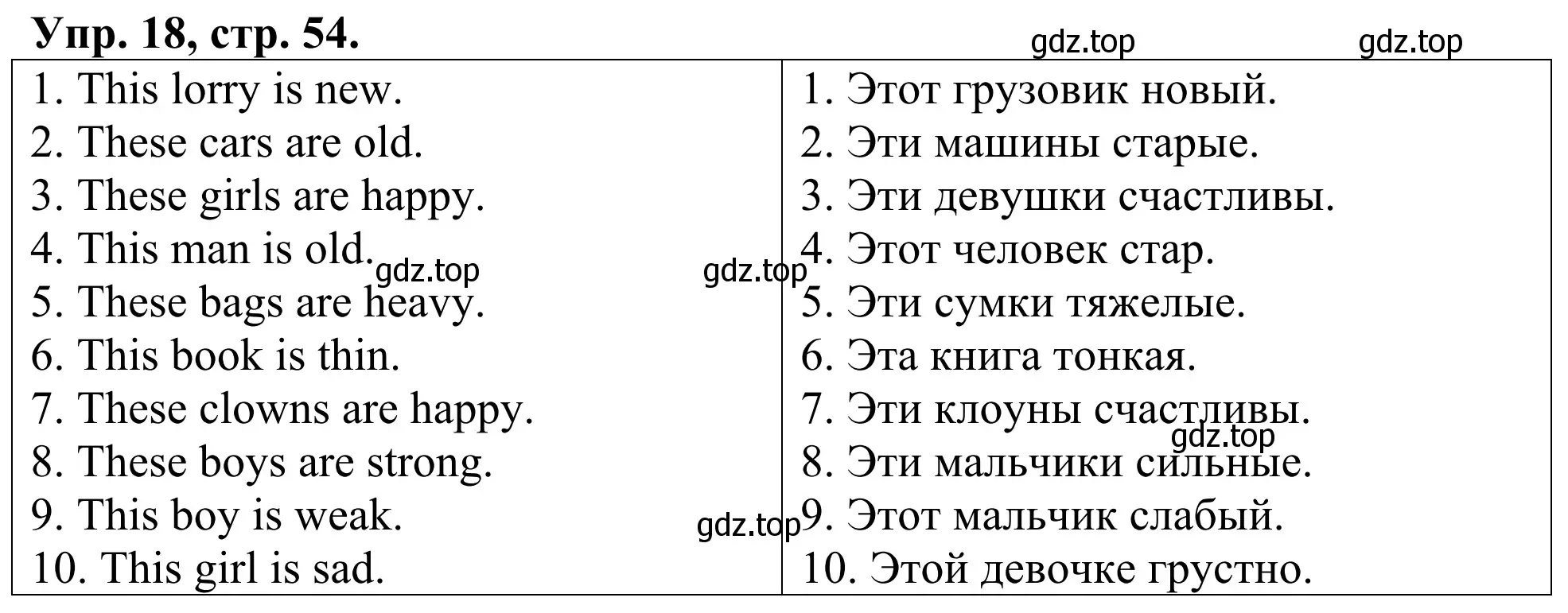 Решение номер 18 (страница 54) гдз по английскому языку 3 класс Афанасьева, Михеева, лексико-грамматический практикум