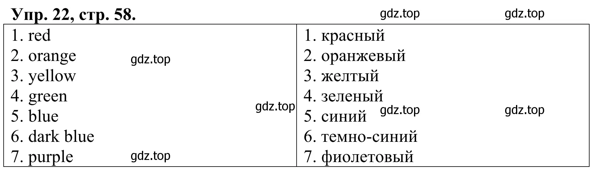 Решение номер 22 (страница 58) гдз по английскому языку 3 класс Афанасьева, Михеева, лексико-грамматический практикум