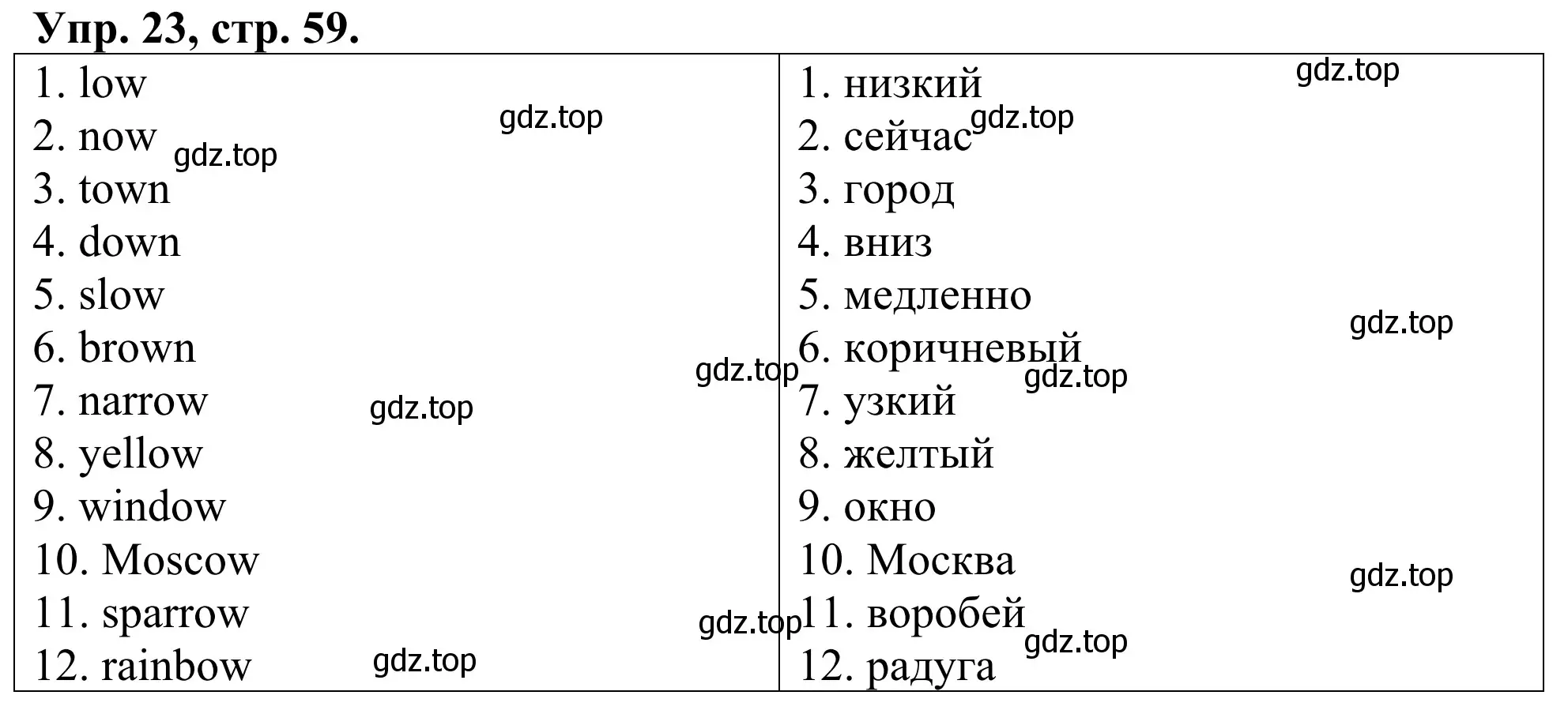 Решение номер 23 (страница 59) гдз по английскому языку 3 класс Афанасьева, Михеева, лексико-грамматический практикум